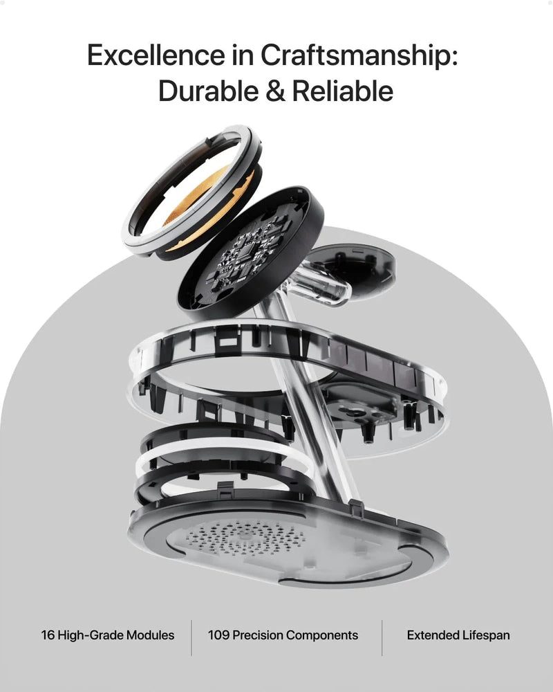 SiiPro Caricatore Wireless 3 in 1 - MagSafe Compatibilita  iPhone (11-16), AirPods, Apple Watch 35W