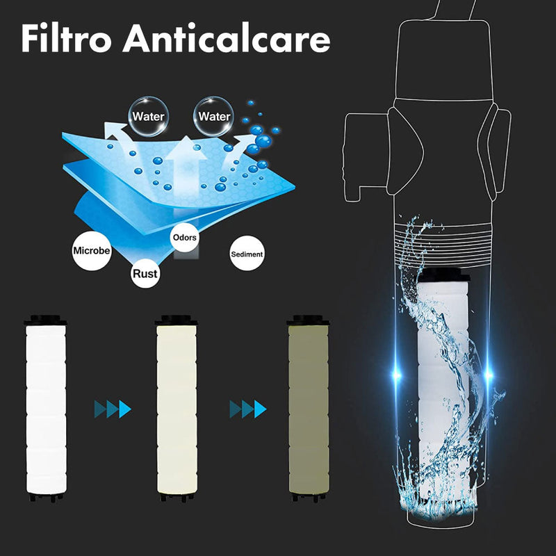 Doccia Alta Pressione Anticalcare Girevole A 360 °