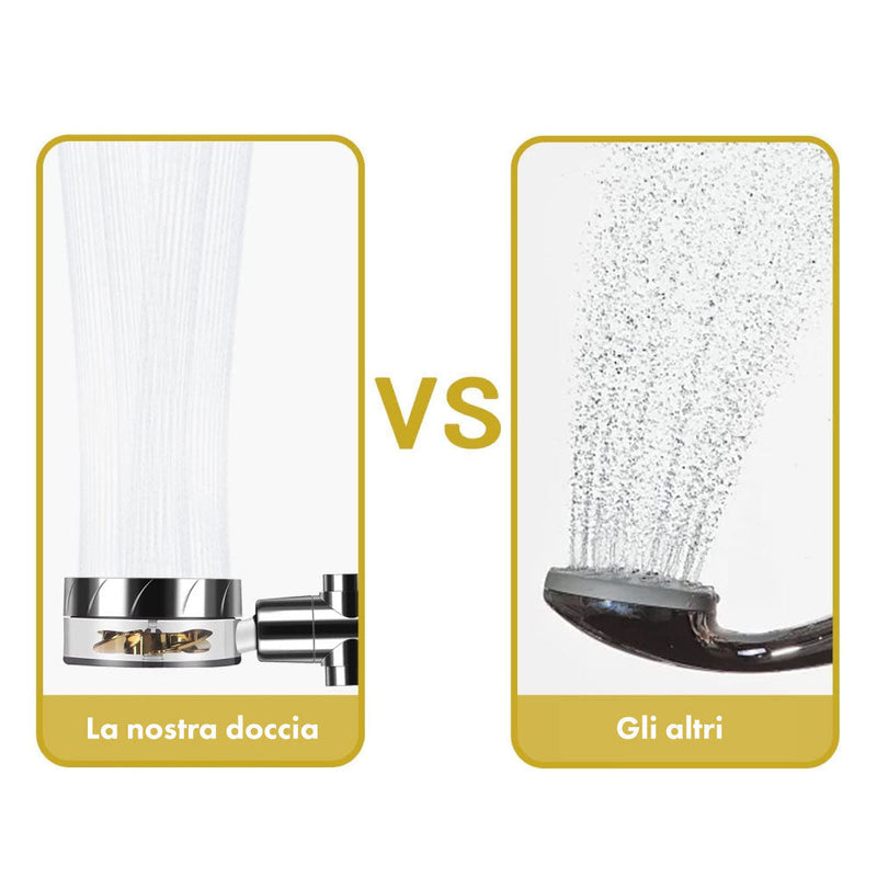Doccia Alta Pressione Anticalcare Girevole A 360 °