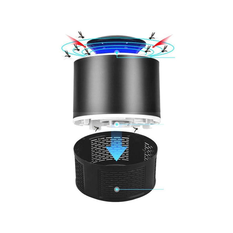 Killer Zanzare A Luce Led Di Ultima Generazione